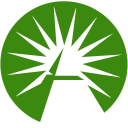 Logo of Active Trader Pro Platforms