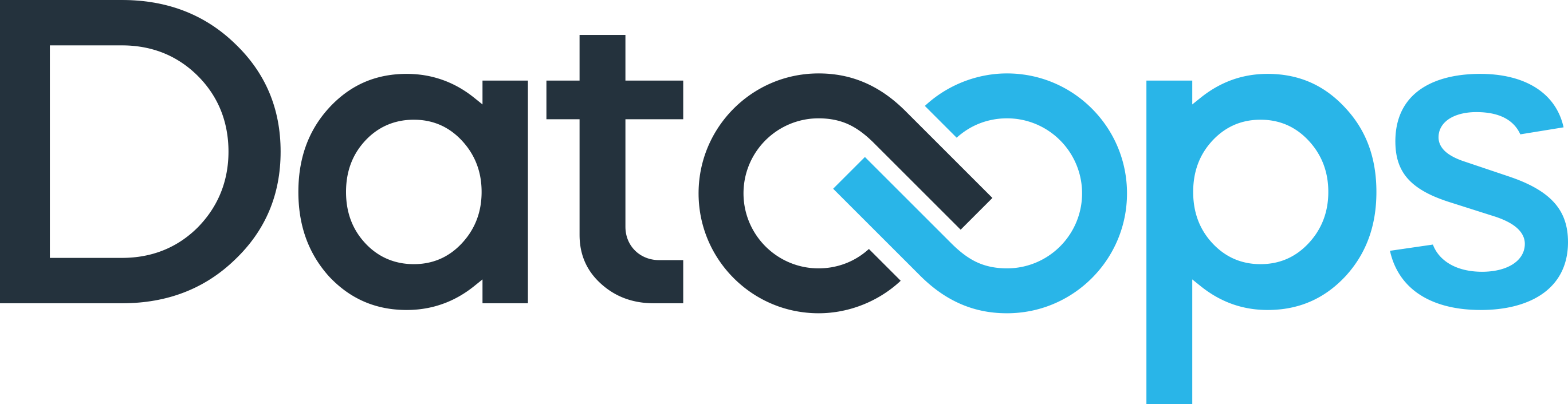 Logo of DataOps.live platform