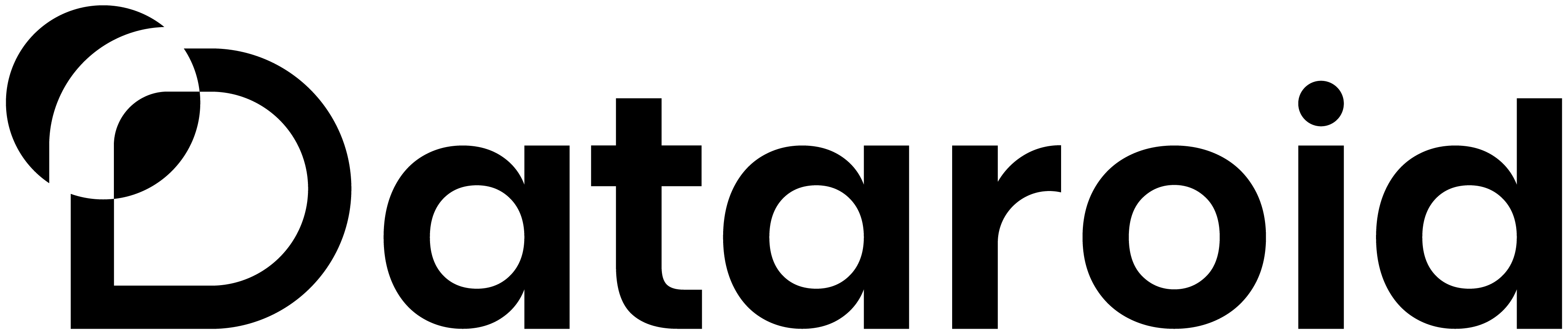 Logo of Dataroid