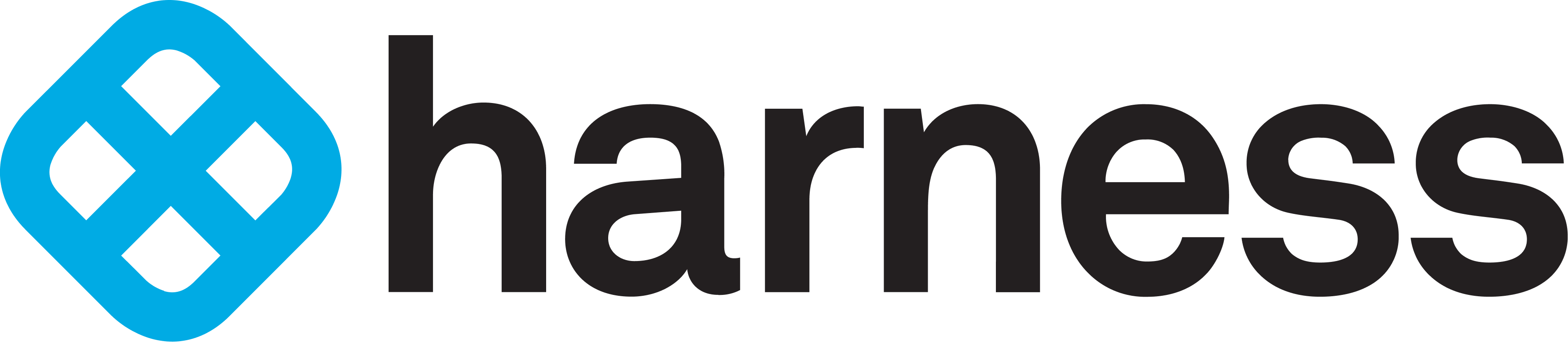 Logo of Harness Cloud Cost Management