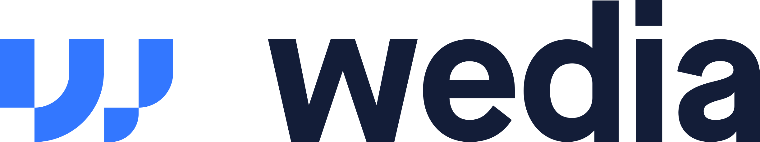 Logo of Wedia